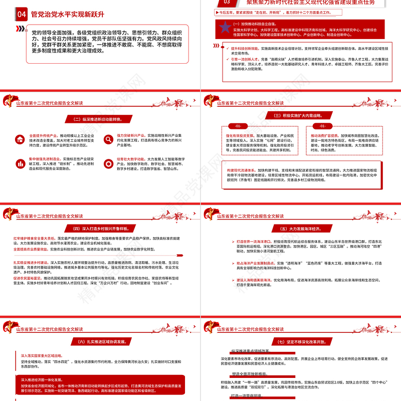党政风党建风中国共产党山东省第十二次代表大会专题党课PPT模板