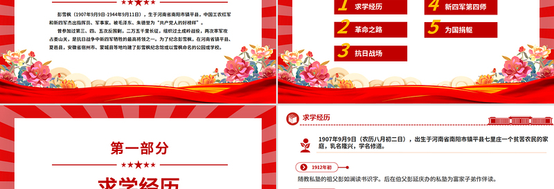 党史人物彭雪枫PPT共产党人好榜样党课课件