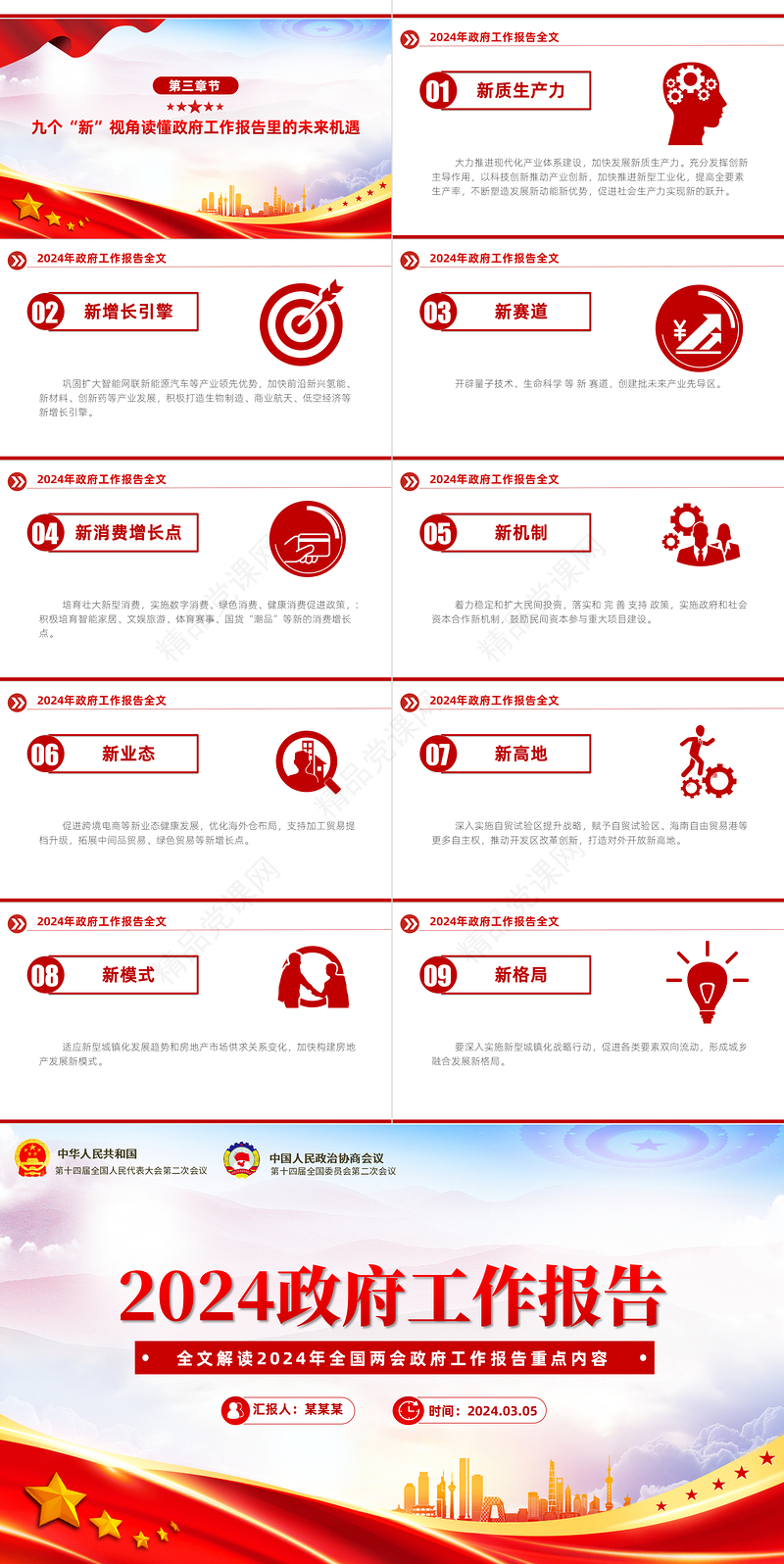 2024两会政府工作报告全文解读PPT党建风两会精神党员干部学习专题课件