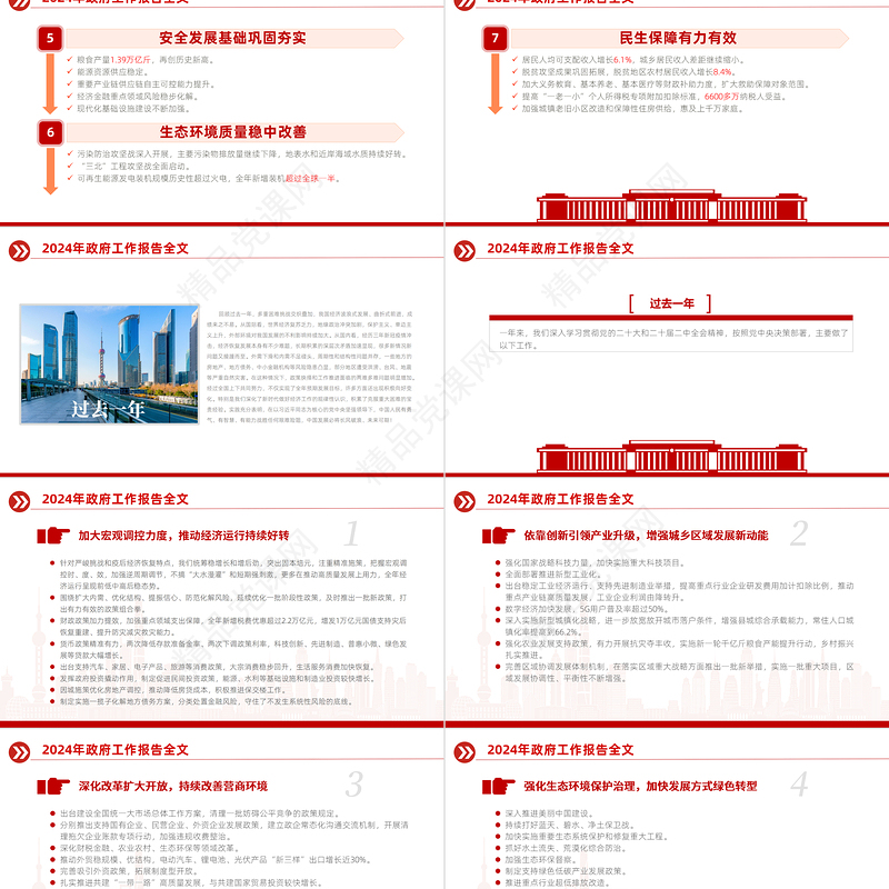 2024两会政府工作报告全文解读PPT党建风两会精神党员干部学习专题课件