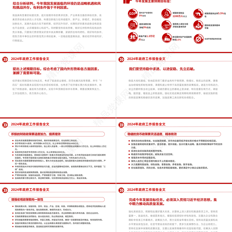 2024两会政府工作报告全文解读PPT党建风两会精神党员干部学习专题课件