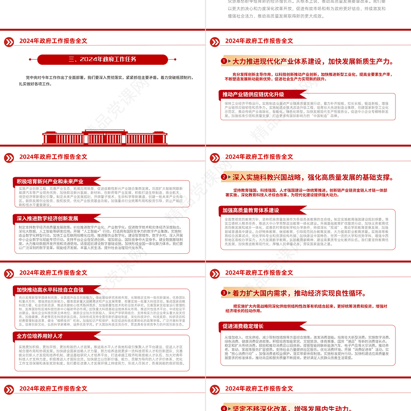 2024两会政府工作报告全文解读PPT党建风两会精神党员干部学习专题课件