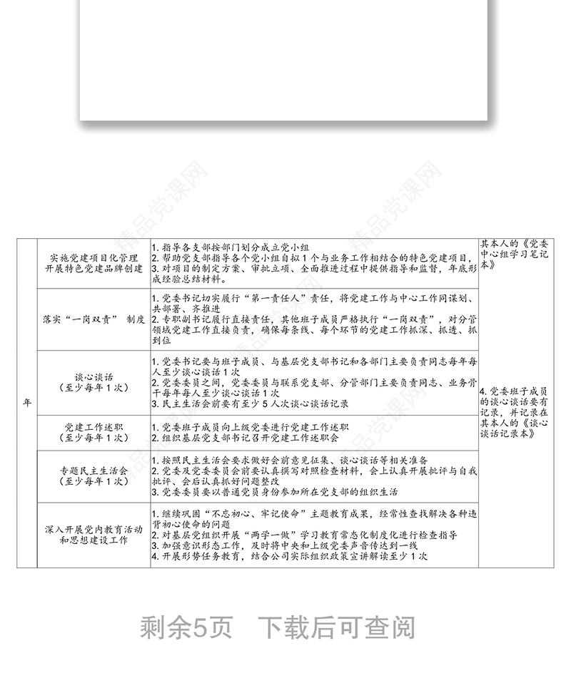 2020年党建工作任务清单(党委及党委委员)