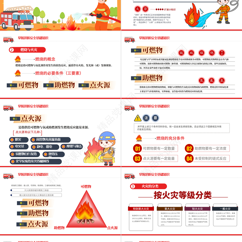 公共消防知识培训PPT简约风企业事业政府部门安全生产月知识培训专题课件