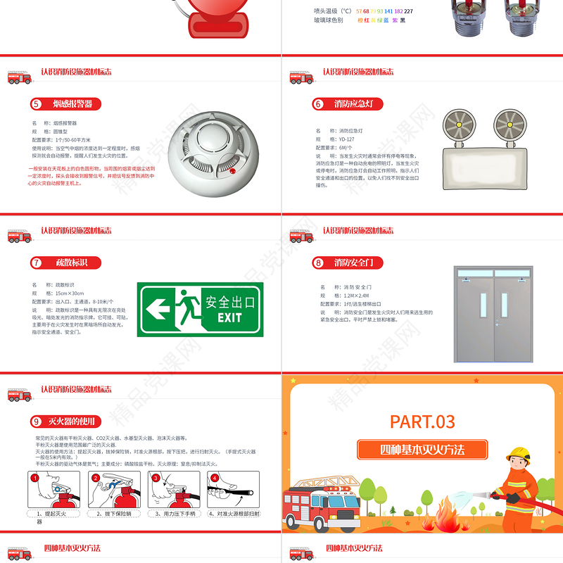 公共消防知识培训PPT简约风企业事业政府部门安全生产月知识培训专题课件