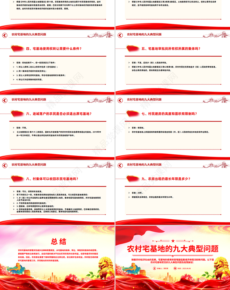 简洁精美农村宅基地的九大典型问题PPT课件