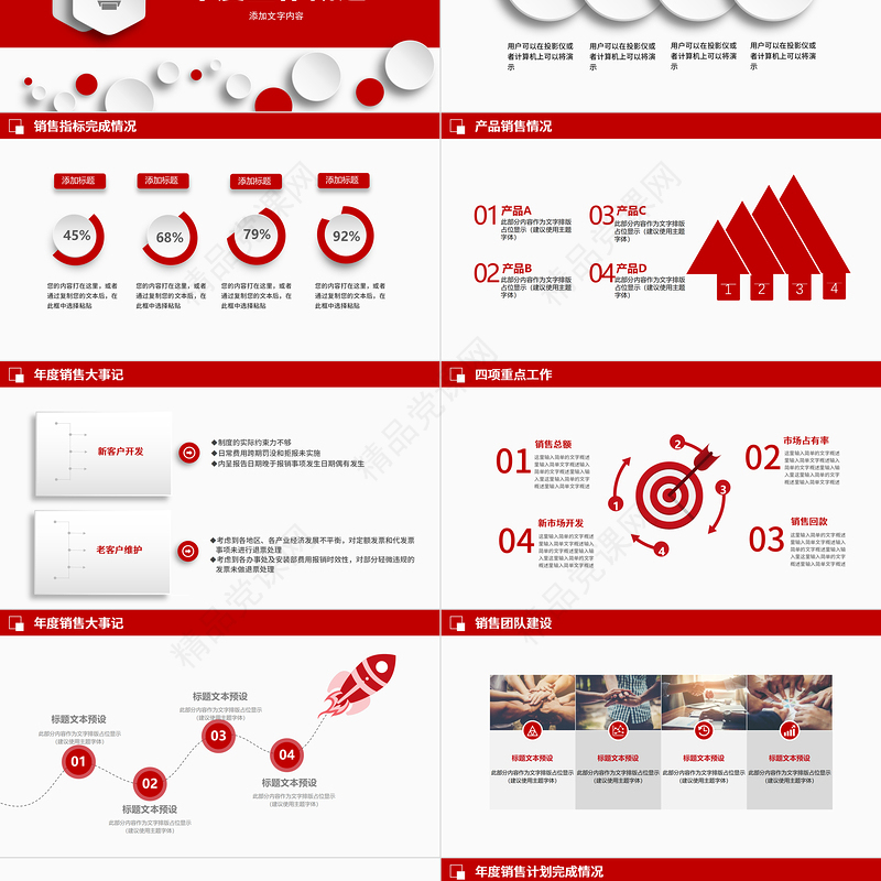 2023销售部工作汇报工作总结年终总结述职报告新年工作计划PPT模板下载