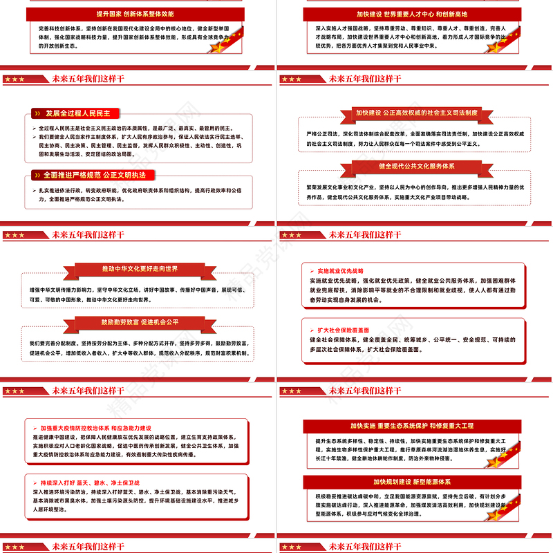 2024未来五年我们这样干PPT党建风国家机关干部党支部党日活动专题党建党政模板课件