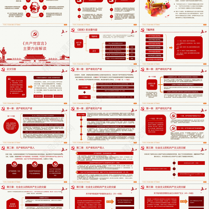2019中国共产党宣言PPT模板