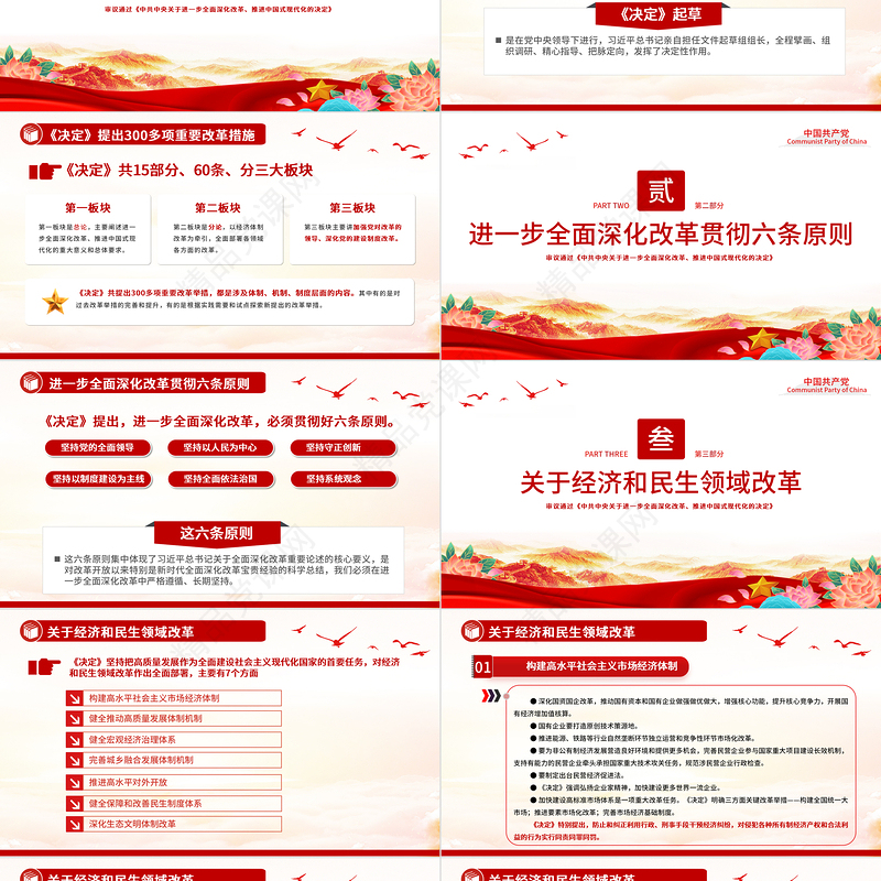 红色精美介绍与解读二十届三中全会精神党课PPT课件