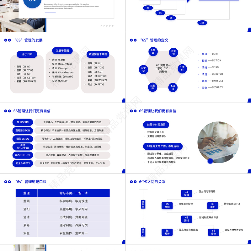 6S管理内容和标准PPT创意简约全新管理学习培训课件
