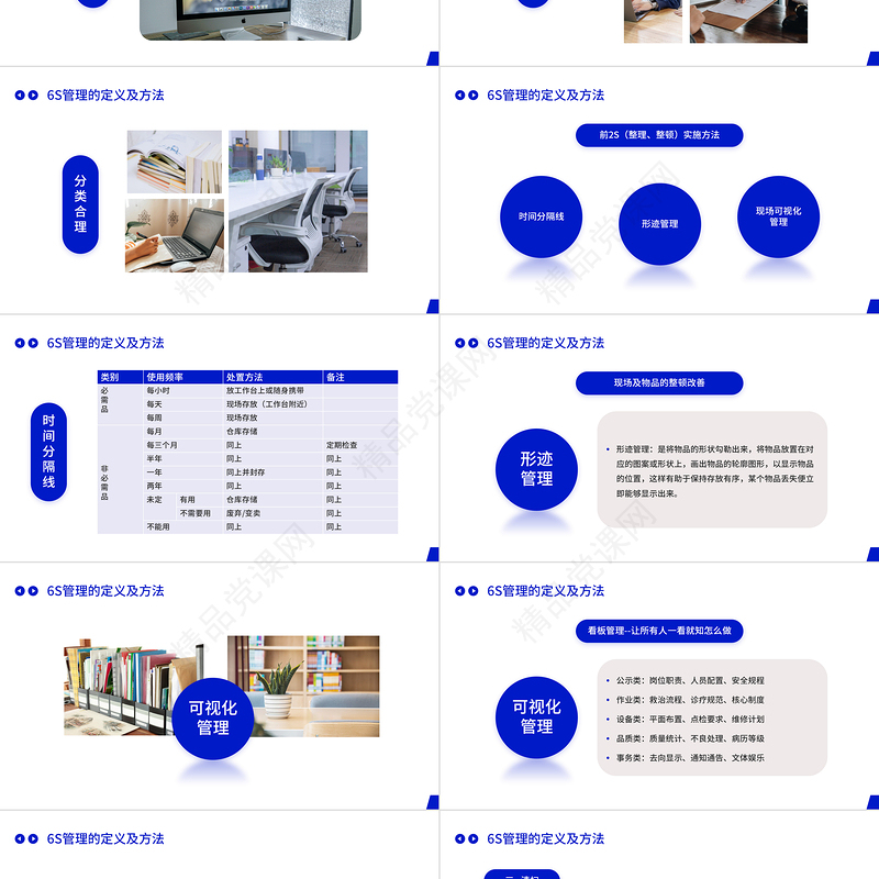 6S管理内容和标准PPT创意简约全新管理学习培训课件