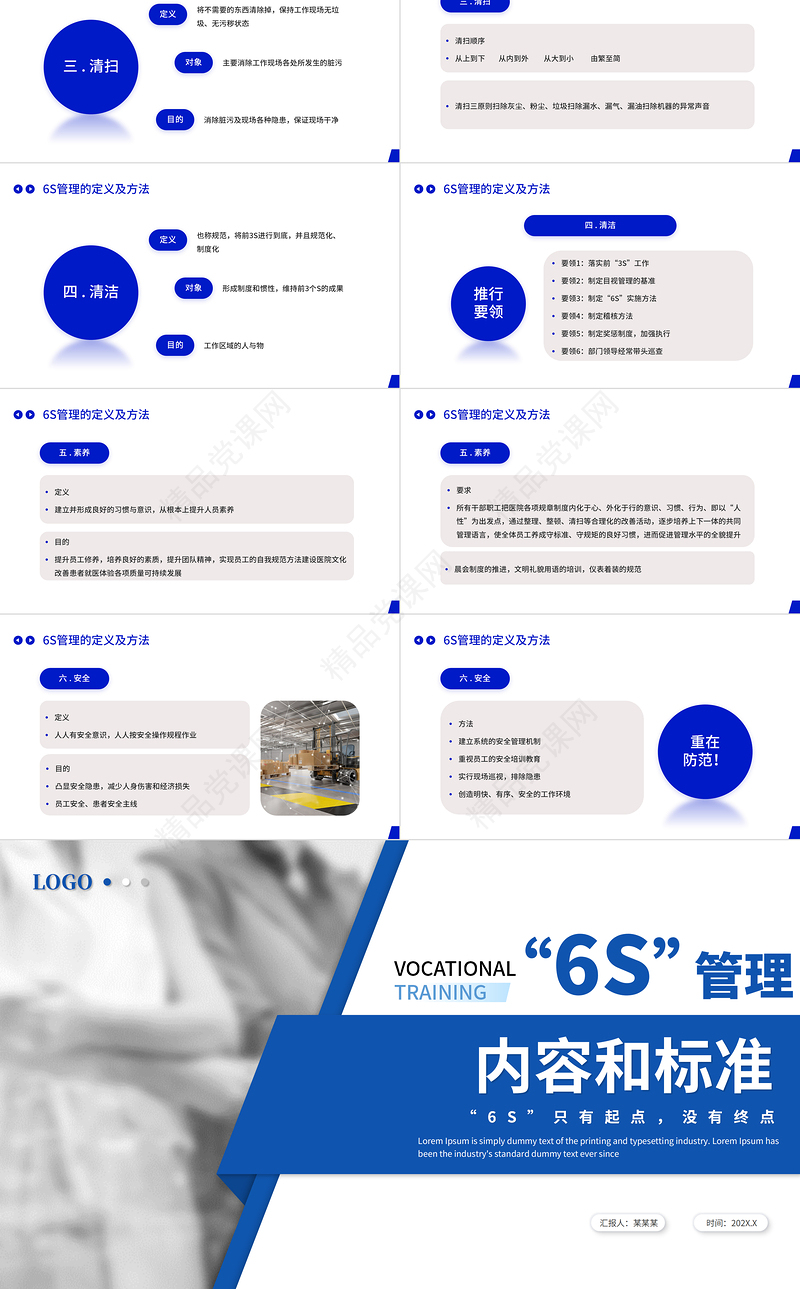6S管理内容和标准PPT创意简约全新管理学习培训课件
