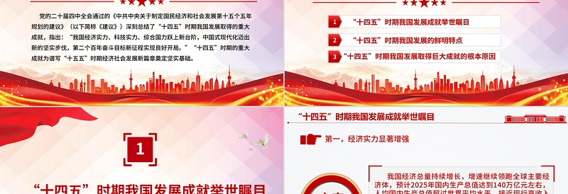 党建风“十四五”时期我国发展取得重大成就PPT党课