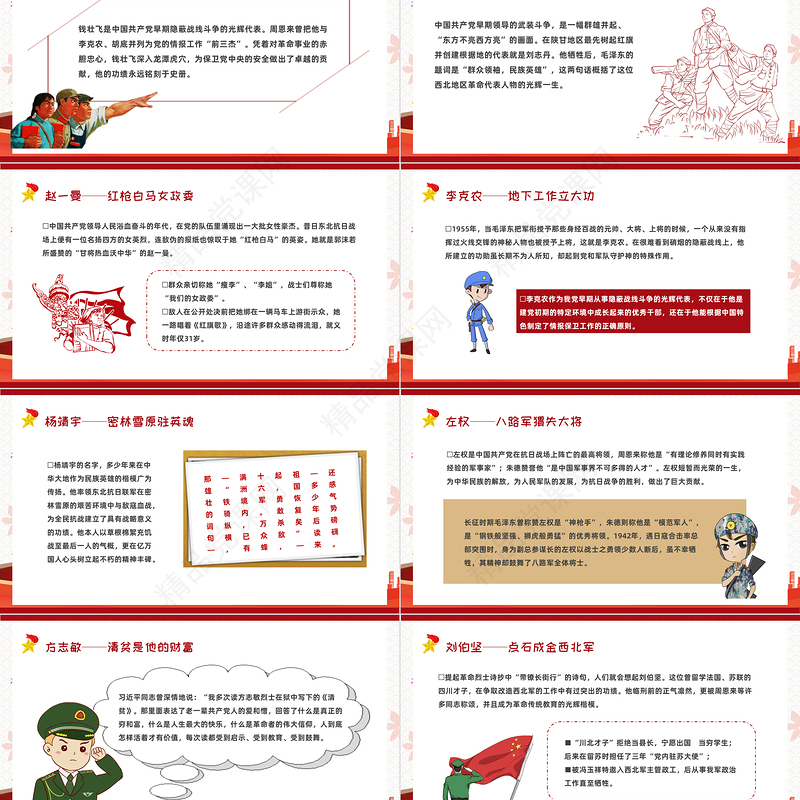 2021党史上的著名人物PPT模板红黄色简约卡通