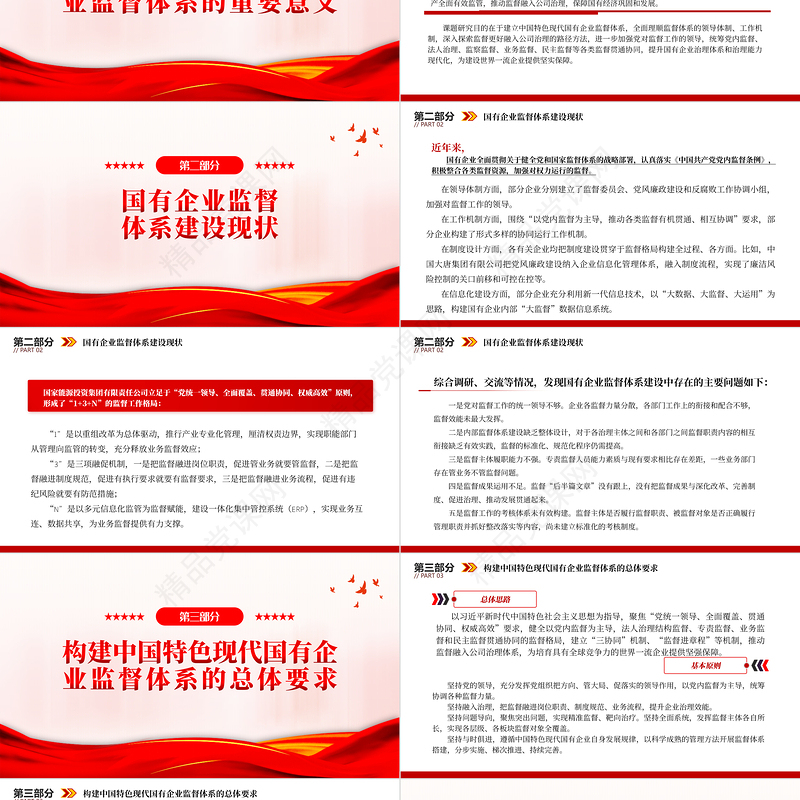 2022构建中国特色现代国有企业监督体系的研究PPT大气精美党员干部学习教育专题党课