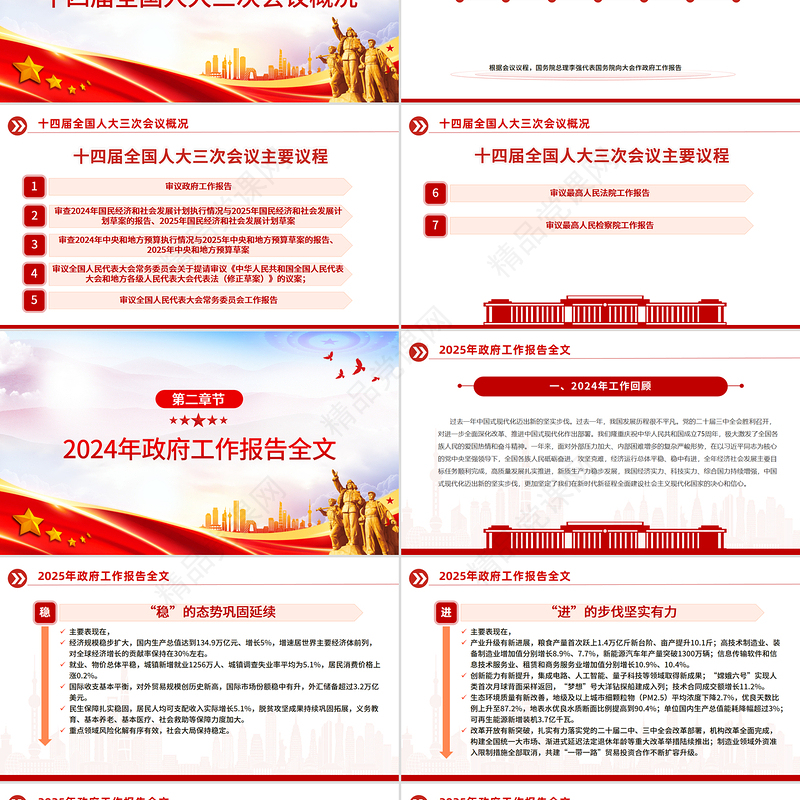 党政风2025年政府工作报告全文PPT红色精美聚焦两会关注民生党课课件