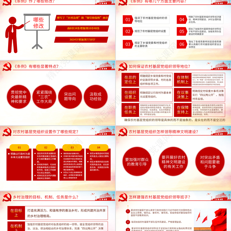 原创中国共产党农村基层组织工作条例农村工作学习解读三农PPT-版权可商用
