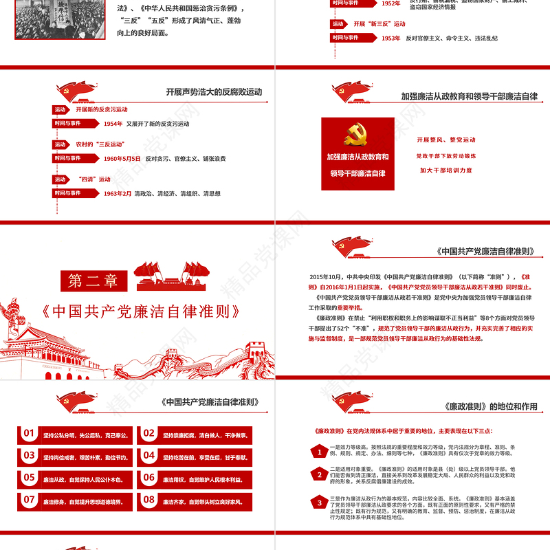 廉政思想汇报PPT党建风求真务实为群众办实事加强自身作风建设廉洁教育党课