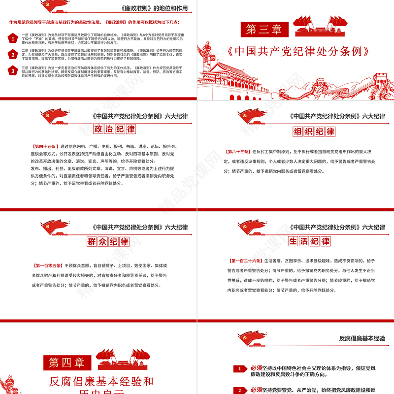 廉政思想汇报PPT党建风求真务实为群众办实事加强自身作风建设廉洁教育党课