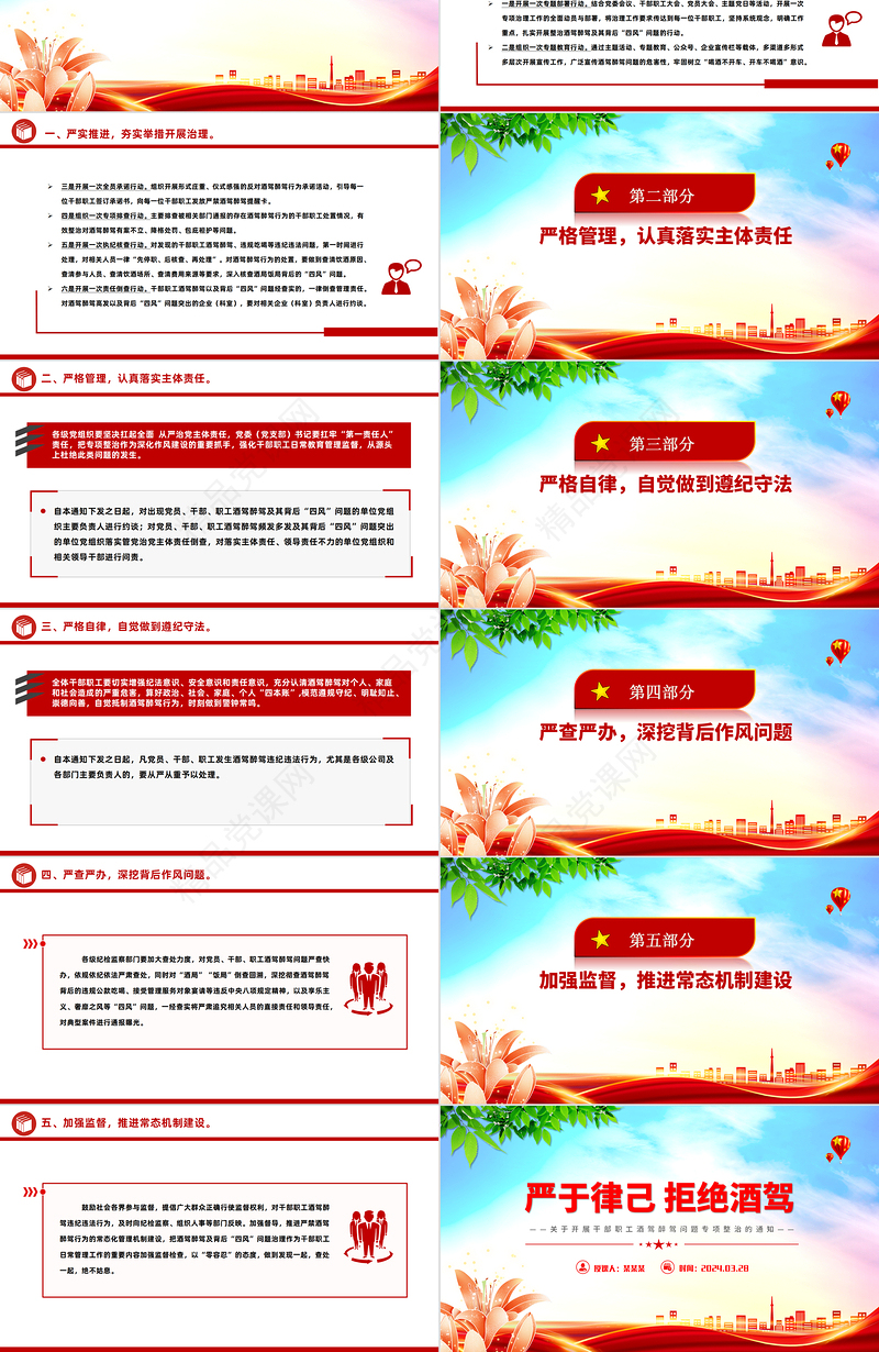 2024关于开展干部职工酒驾醉驾问题专项整治的通知PPT拒绝酒驾专题课件下载