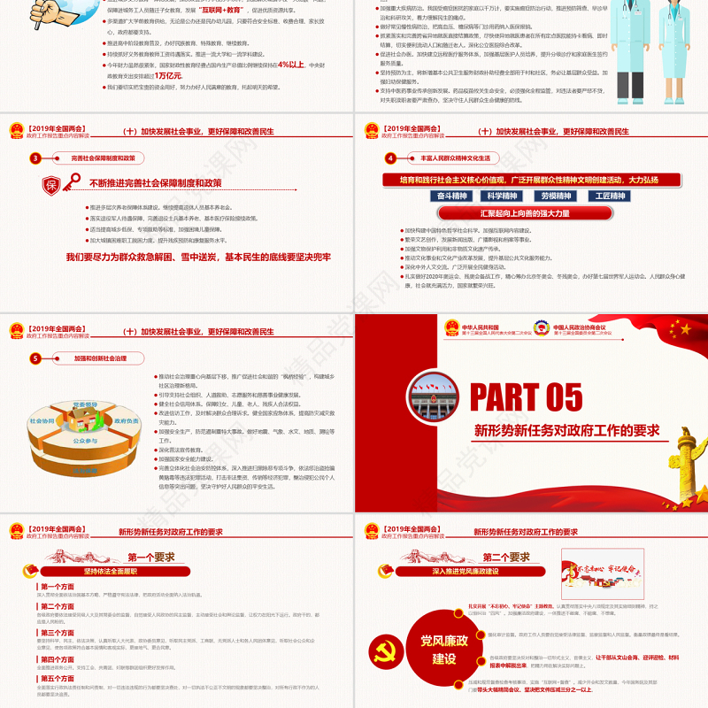 原创2019两会政府工作报告解读党政党建-版权可商用