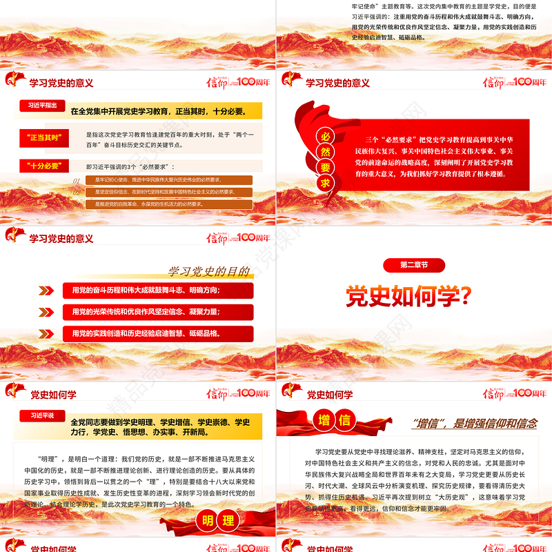 庆祝建党一百周年七一建党节简约辉煌百年史PPT