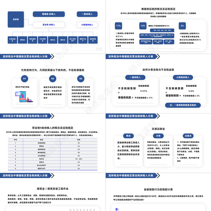 2022税务基础知识PPT插画风为国聚财为民收税税务基础知识讲解培训主题会模板课件