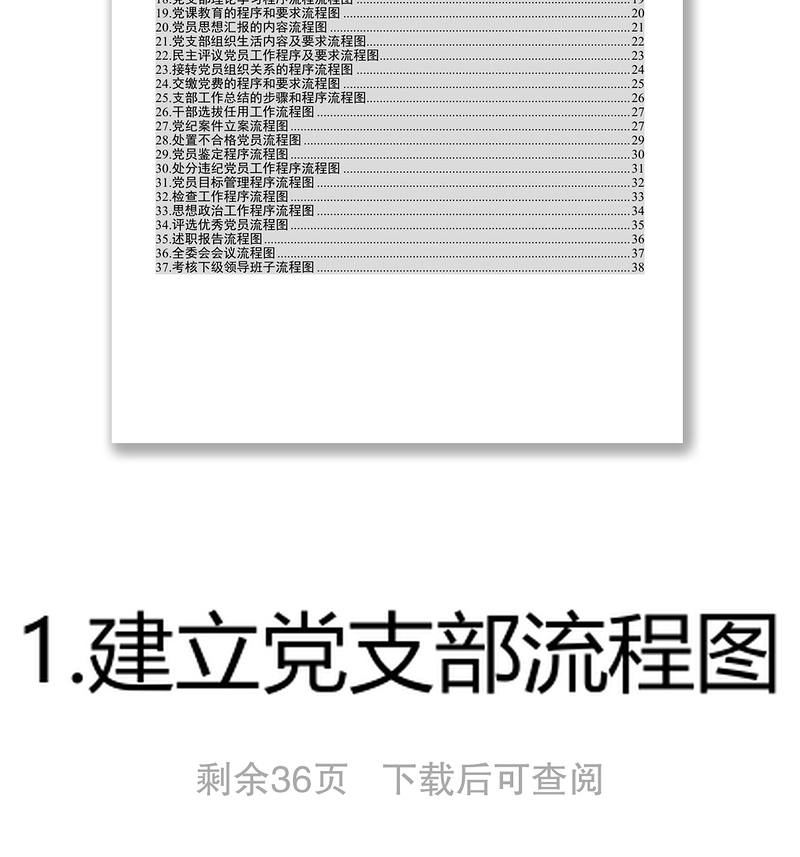 最新党务工作基本流程图(37项)