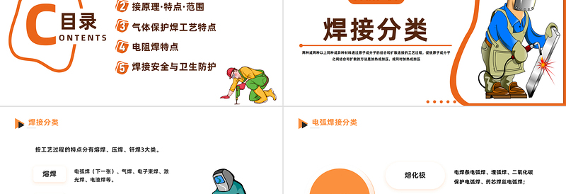 2024电焊工操作培训PPT简约风电焊工授课教学课程培训课件下载