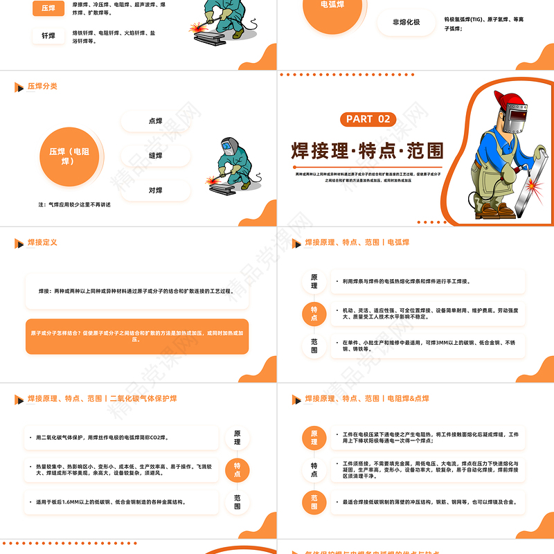 2024电焊工操作培训PPT简约风电焊工授课教学课程培训课件下载