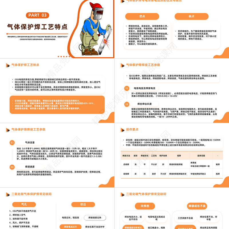 2024电焊工操作培训PPT简约风电焊工授课教学课程培训课件下载