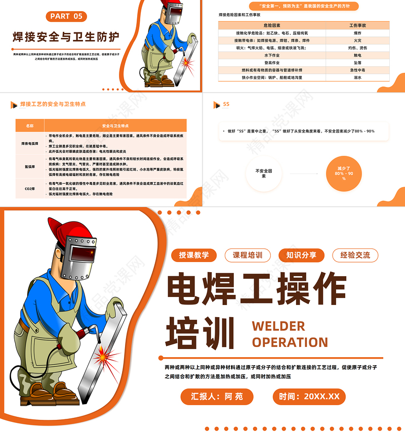2024电焊工操作培训PPT简约风电焊工授课教学课程培训课件下载