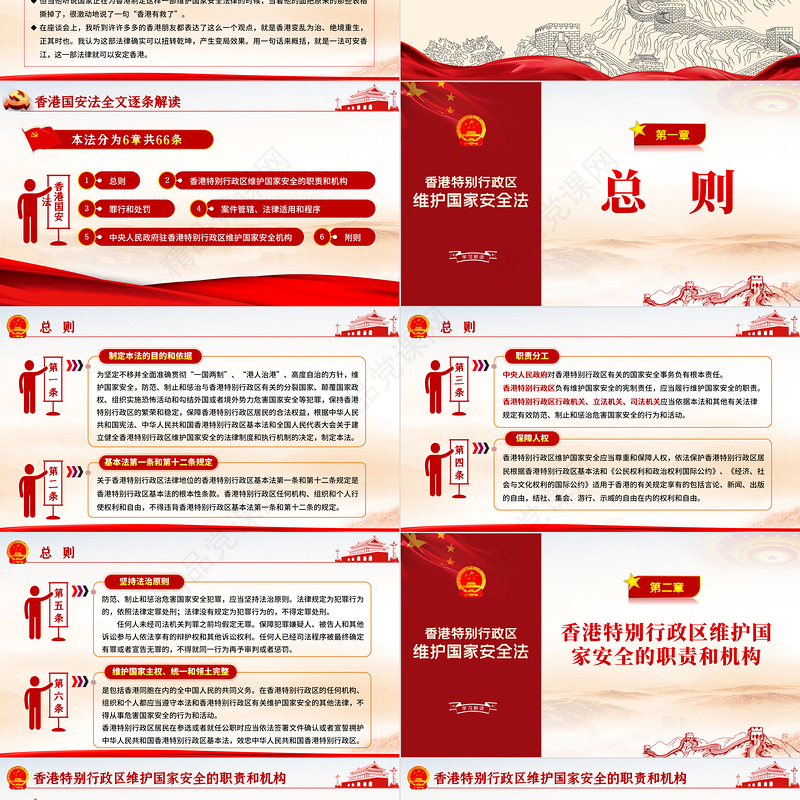 学习《香港特别行政区维护国家安全法》PPT模板