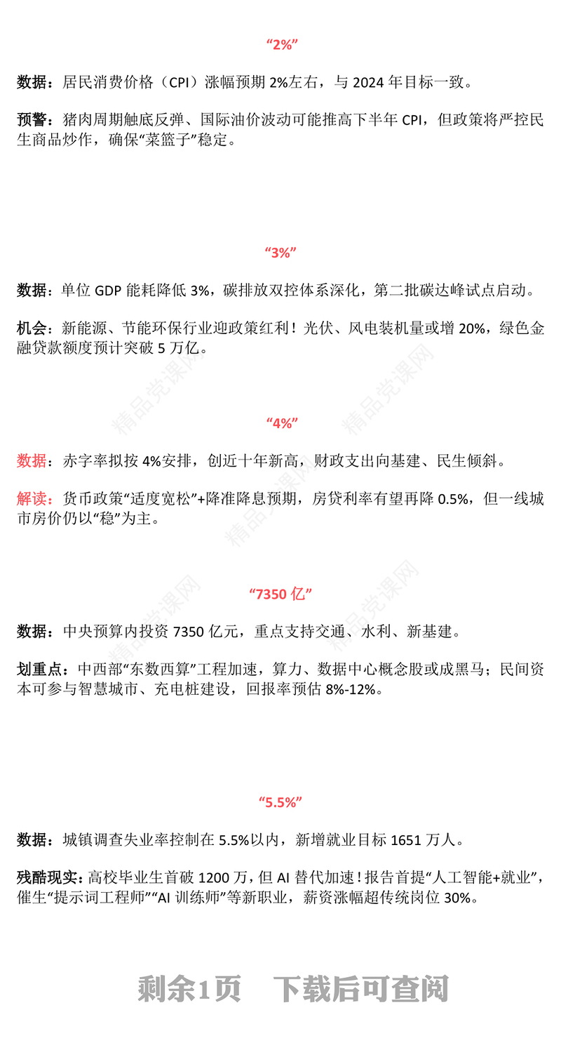 精美大气数读两会PPT2025政府工作报告解读课件下载(讲稿)