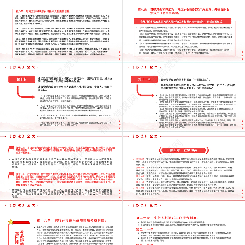 乡村振兴责任制实施办法PPT简约党政风学习解读《乡村振兴责任制实施办法》专题课件