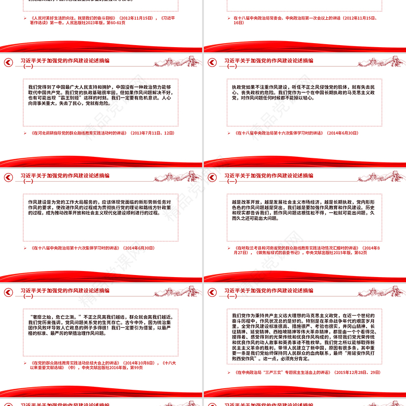 《习近平关于加强党的作风建设论述摘编》（一）PPT微党课