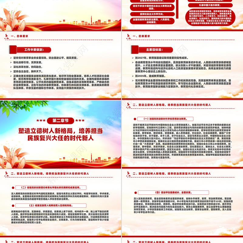 党建风《教育强国建设规划纲要（2024－2035年）》PPT课件