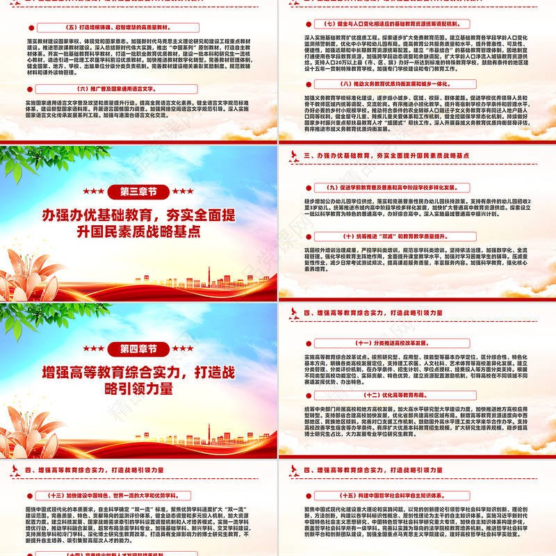 党建风《教育强国建设规划纲要（2024－2035年）》PPT课件