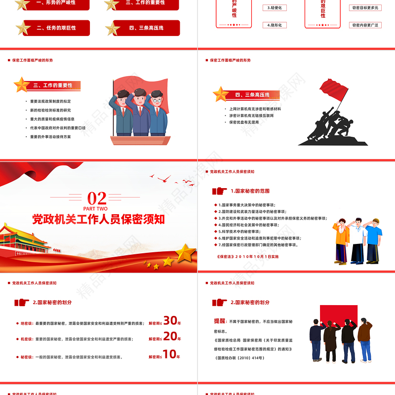 2023党政机关保密须知PPT党政风党史党建党课培训微党课课件模板下载