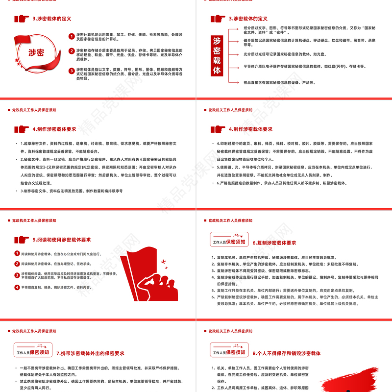 2023党政机关保密须知PPT党政风党史党建党课培训微党课课件模板下载