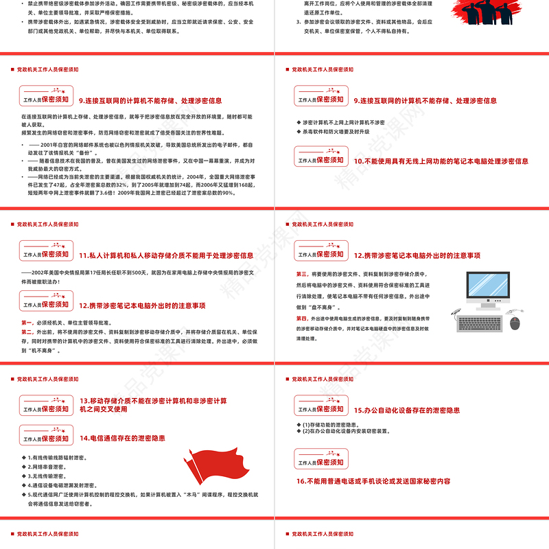 2023党政机关保密须知PPT党政风党史党建党课培训微党课课件模板下载