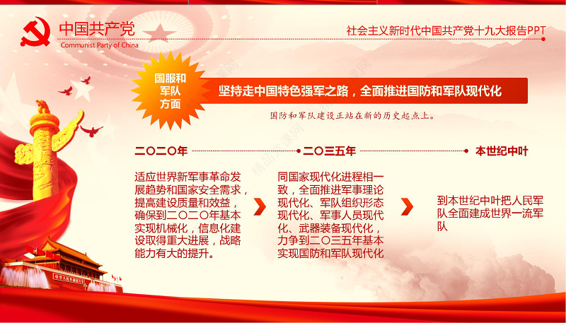 2019中国十九大红色精神PPT模板