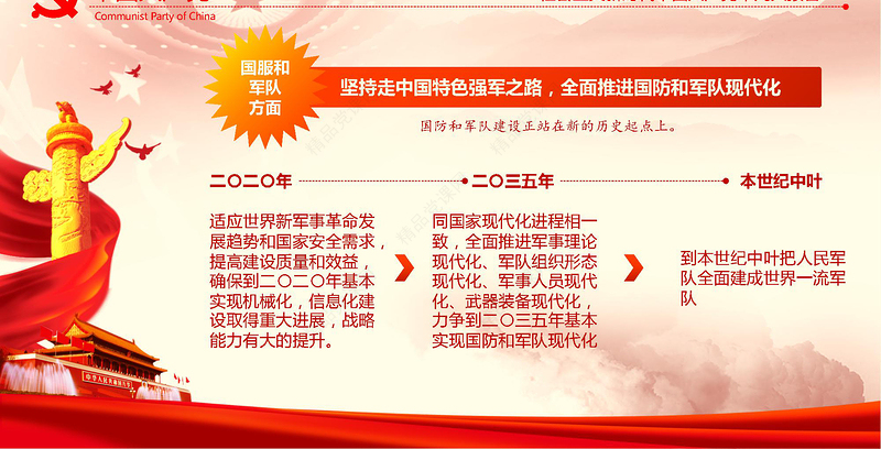 2019中国十九大红色精神PPT模板