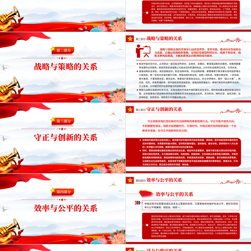 推进中国式现代化需要处理好若干重大关系PPT党政风简约总书记重要讲话党课课件