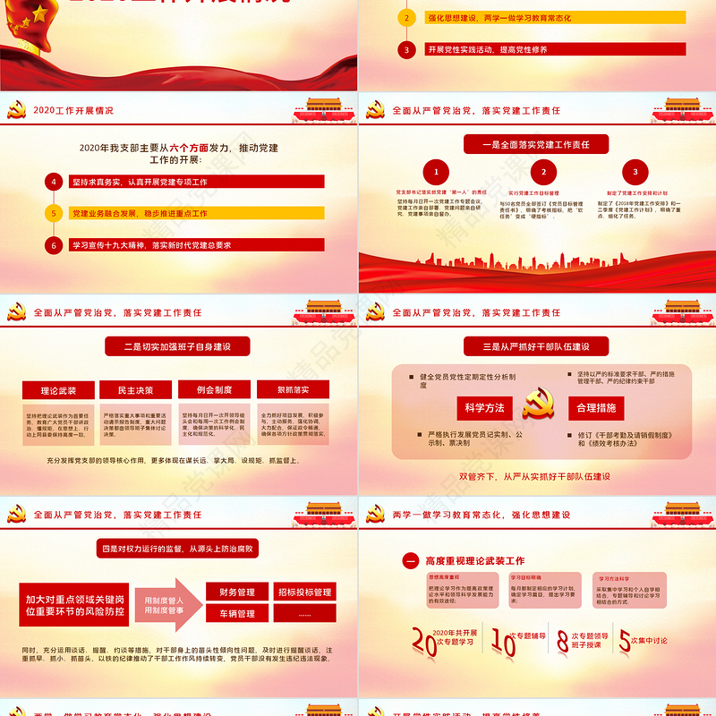 橙色简约大气党建风党建党课学习宣传材料ppt
