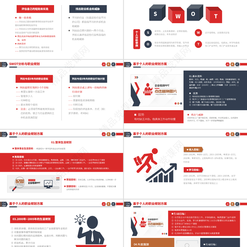 原创企业员工职业规划团队职场培训PPT-版权可商用