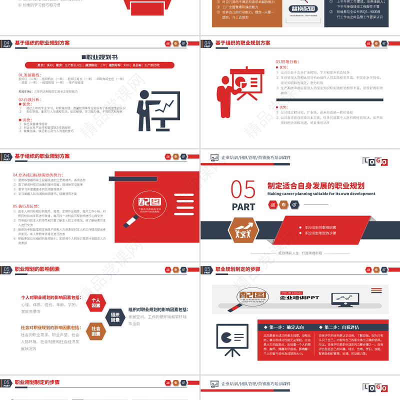 原创企业员工职业规划团队职场培训PPT-版权可商用