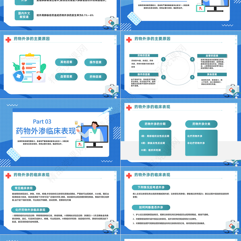 2024药物外渗的预防与处理PPT简约风药物外渗的预防与处理课件下载