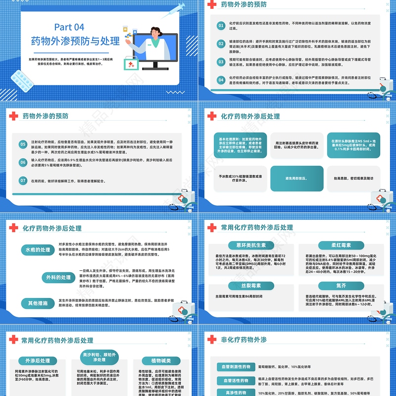 2024药物外渗的预防与处理PPT简约风药物外渗的预防与处理课件下载